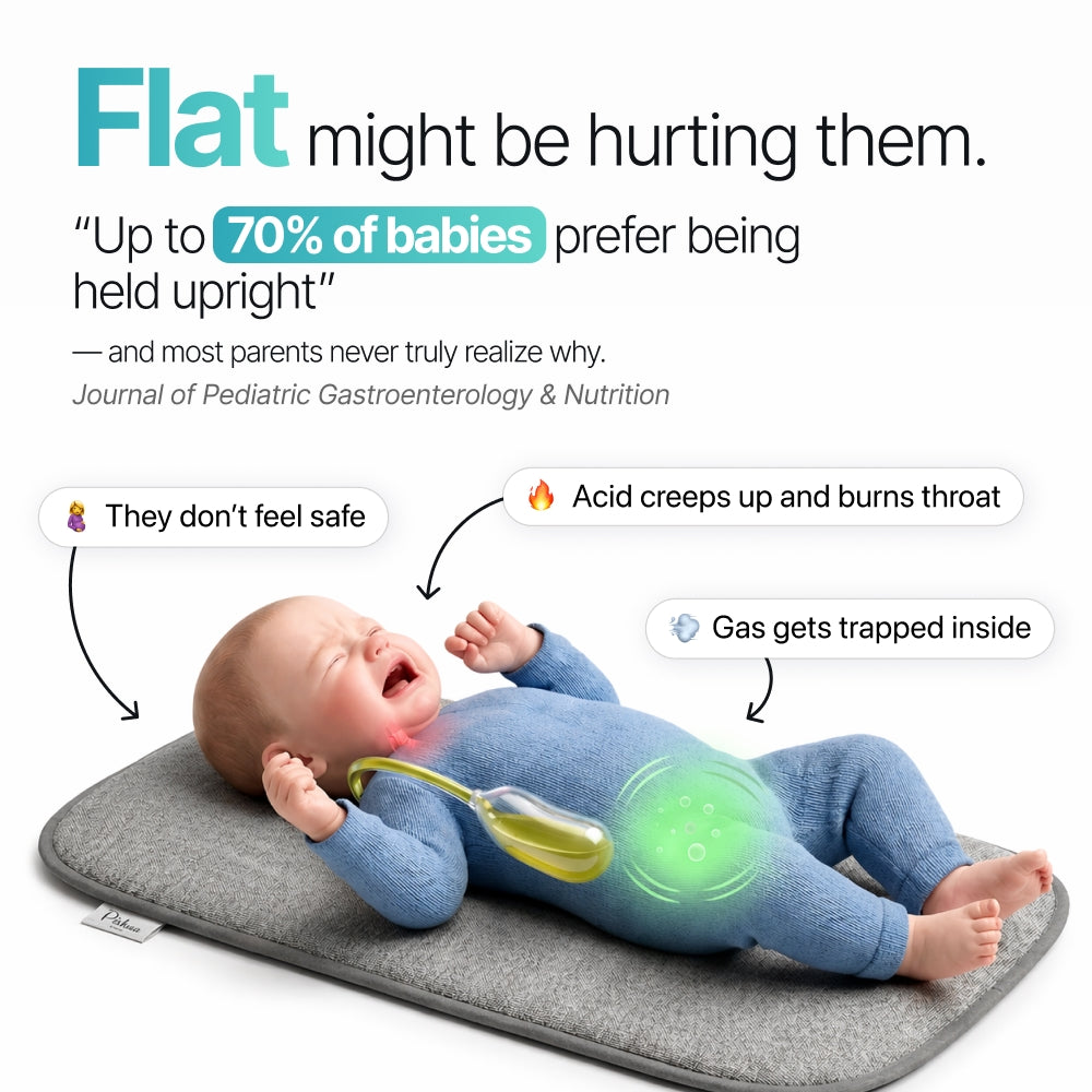 MaeloCradle™ – Sleep System for Reflux & Colic Relief