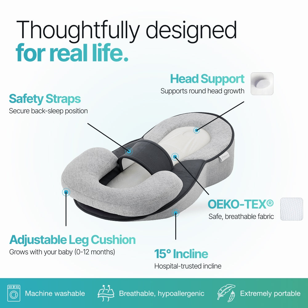 MaeloCradle™ – Sleep System for Reflux & Colic Relief