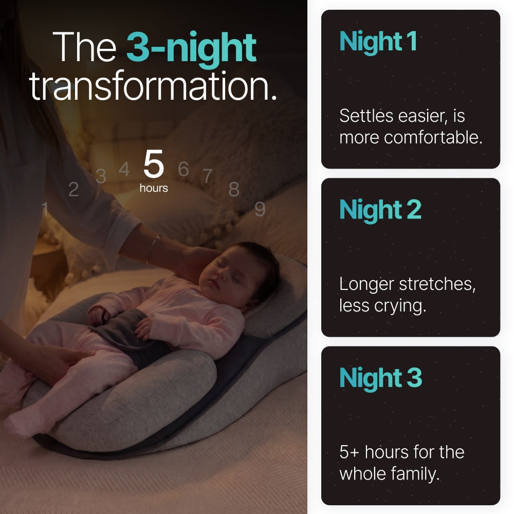 MaeloCradle™ – Sleep System for Reflux & Colic Relief