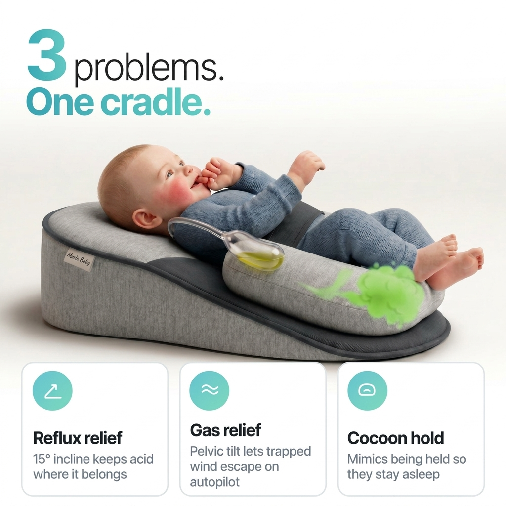 MaeloCradle™ – Sleep System for Reflux & Colic Relief
