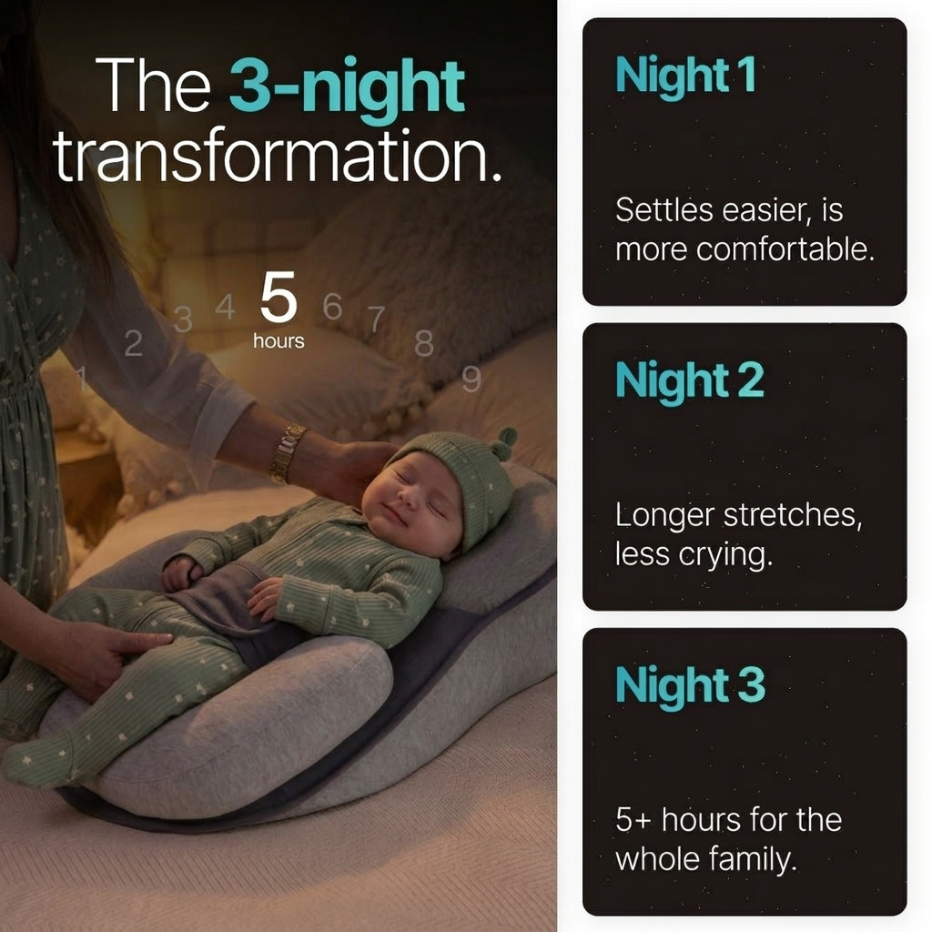 MaeloCradle™ – Sleep System for Reflux & Colic Relief