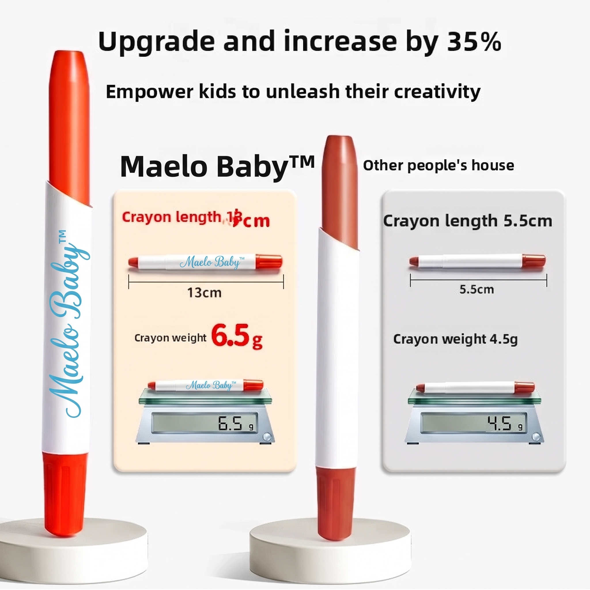 MaeloBaby™ Washable Twist Crayons